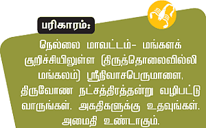 ராகு - கேது பெயர்ச்சி 12 ராசிகளுக்கான பலன்கள்