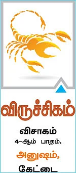 குருப்பெயர்ச்சி பலன்கள்