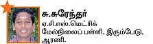 சுட்டி ஸ்டார்ஸ்!