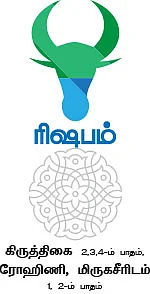 சனிப்பெயர்ச்சி பலன்கள்!