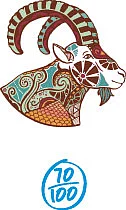 ஆங்கிலப் புத்தாண்டு பலன்கள்
