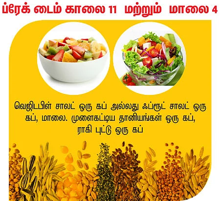 உணவுப் பட்டியல்