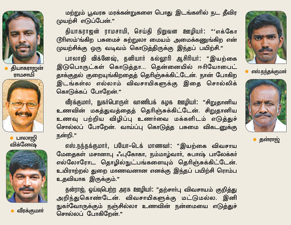 'ஒரு நாள் விவசாயி!'