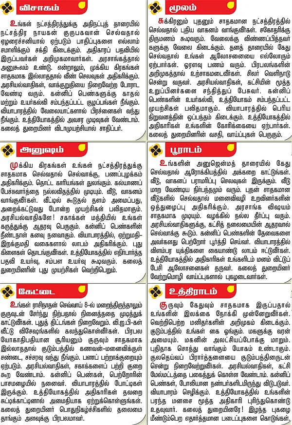நட்சத்திர பலன்கள்