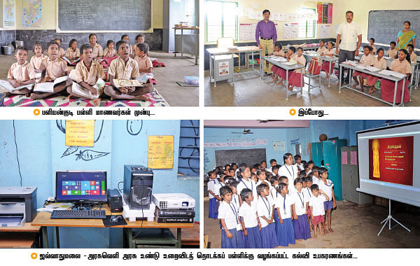 கலாமின் காலடிச் சுவட்டில்... களத்தில் 100 இளைஞர்கள்