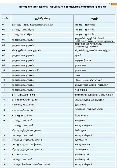 புலித்தடம் தேடி...