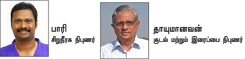 அடக்குவது ஆபத்து? தயக்கம் தவிர்ப்போம்!