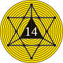 இறையுதிர் காடு - 14