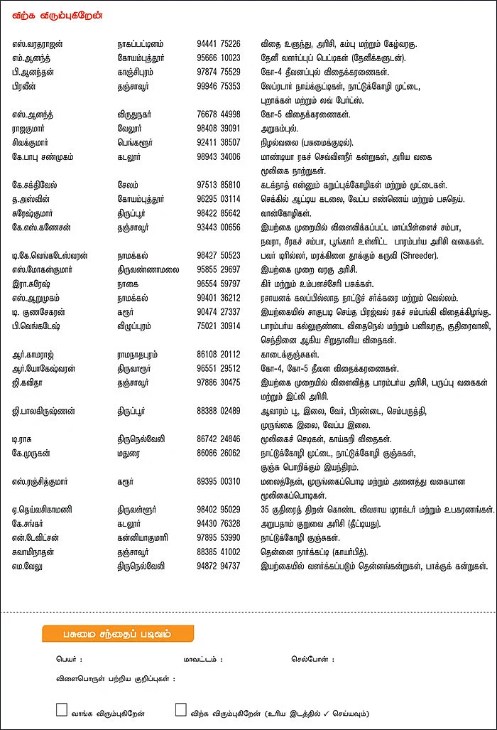 பசுமை சந்தை