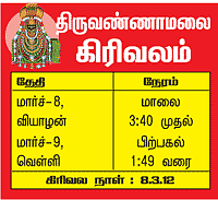 வரம் கொடுக்கும் வழிபாடுகள்!