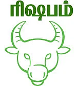 ராசிபலன் - ஜனவரி 31 முதல் பிப்ரவரி 13 வரை