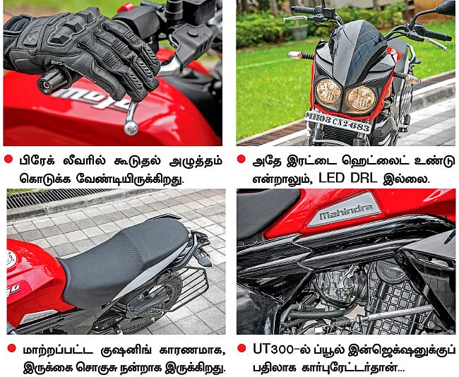 எப்படி இருக்கிறது பட்ஜெட் மோஜோ!