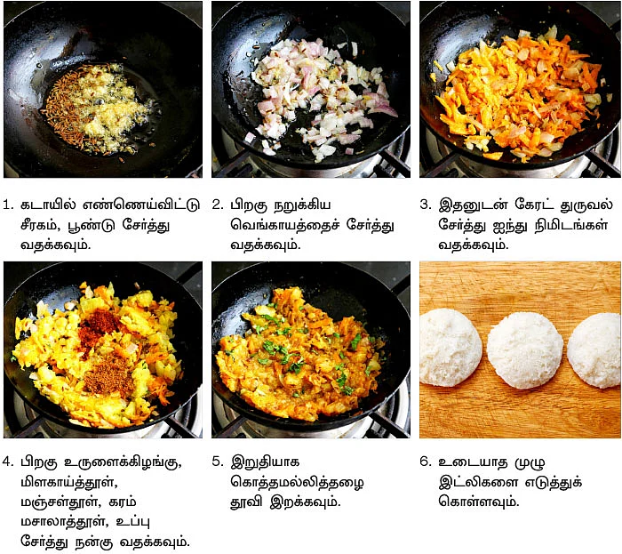 “புதுமையான ரெசிப்பிகளே என் பலம்!”