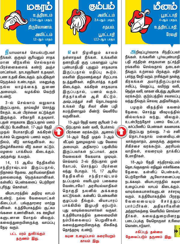ராசிபலன்!