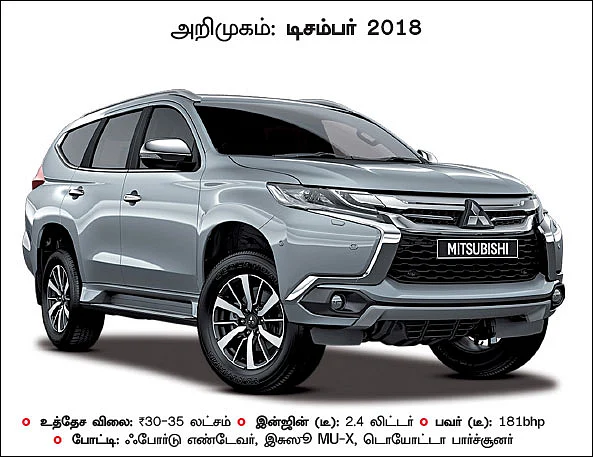 கார்கள் 2019