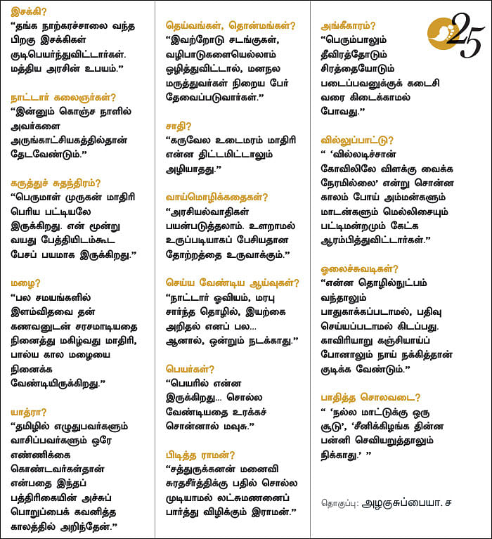இன்னும் சில சொற்கள் - அ.கா.பெருமாள்