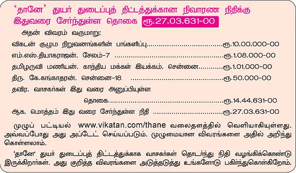 'தானே' துயர் துடைக்க... நீளட்டும் நம் கரங்கள்!