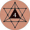 இறையுதிர் காடு- 4