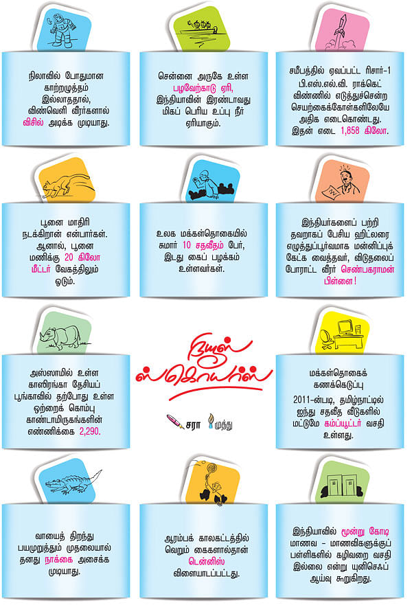 நியூஸ் ஸ்கொயர்ஸ்