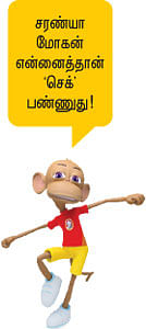 ஹாய் மதன் கேள்வி - பதில்