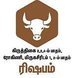 ராசிபலன்