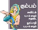 மன்மத வருடம்... ராகு, கேது பலன்கள் !