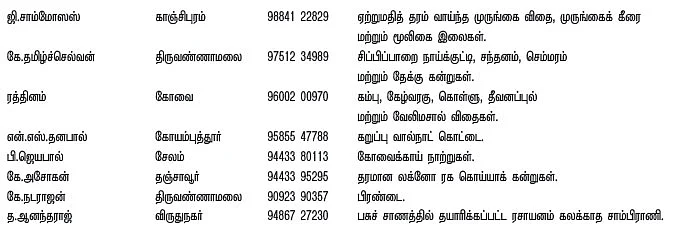 பசுமை சந்தை