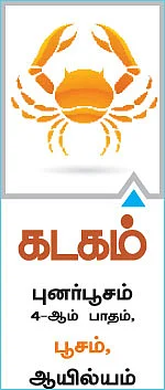 குருப்பெயர்ச்சி பலன்கள்