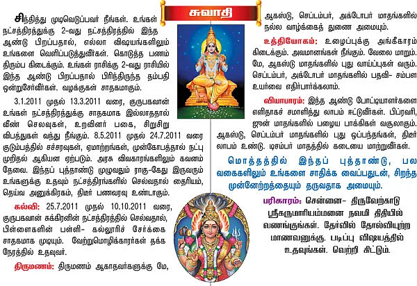 2011 நட்சத்திர பலன்கள்