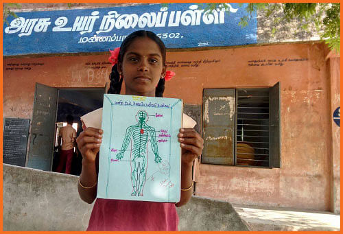 எஃப்.ஏ புராஜெக்ட் போட்டி முடிவு! - தொடர்ச்சி