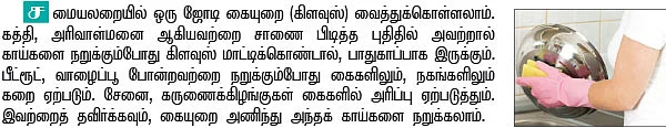 டிப்ஸ்... டிப்ஸ்...