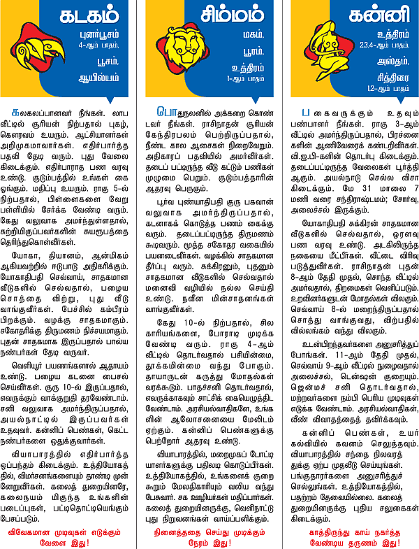 ராசிபலன்!