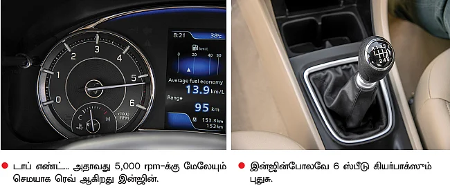 புது இன்ஜின்... புது கியர்பாக்ஸ்... கலக்குறே சியாஸ்!