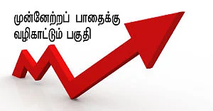 முன்னறிவிப்பு!