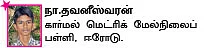 சுட்டி ஸ்டார் நியூஸ்