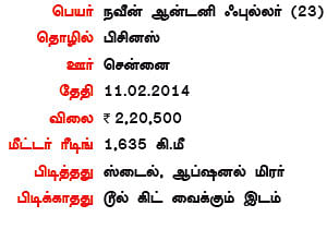 ஸ்டைல் ஓகே... ஆனால் நகருக்குள் சிரமம்!