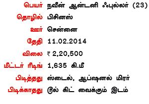 ஸ்டைல் ஓகே... ஆனால் நகருக்குள் சிரமம்!