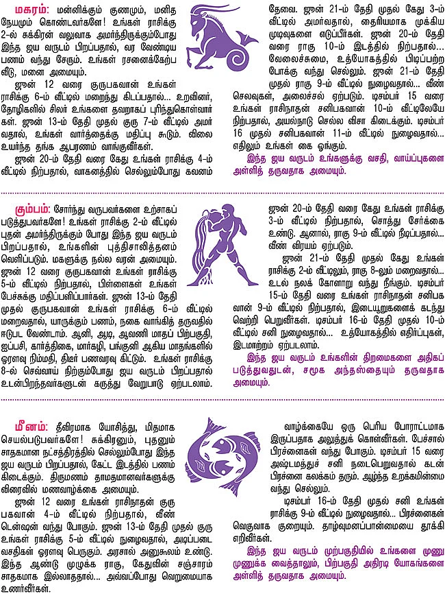 ஜய வருட பலன்கள்