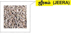 அக்ரி கமாடிட்டி - 2013