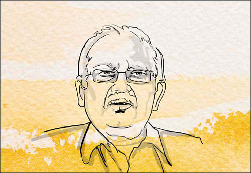 ஆளுமைகள் கேள்விகள் பதில்கள்