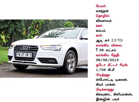 ஆடி ஏ4 (டீசல்) - ரீடர்ஸ் ரிவியூ