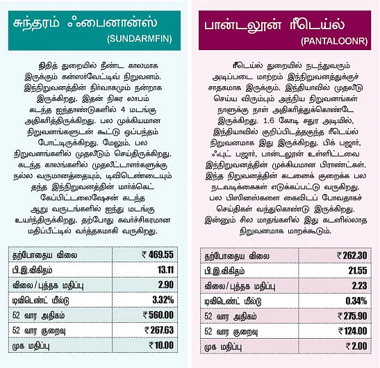 நாளைய லார்ஜ் கேப் பங்குகள் !