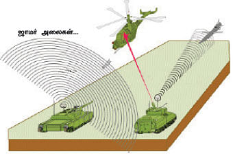 மாயா டீச்சரின் மந்திரக் கம்பளம் !
