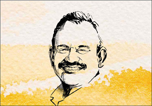 ஆளுமைகள் கேள்விகள் பதில்கள்