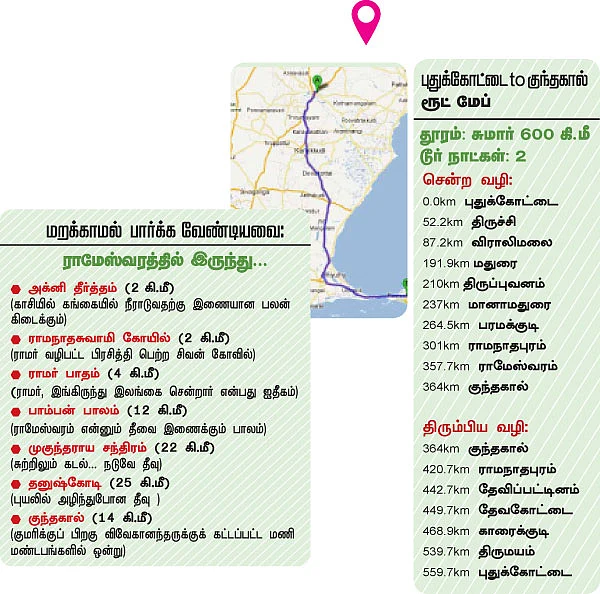 ரீடர்ஸ் கிரேட் எஸ்கேப் - புதுக்கோட்டை to குந்தகால்