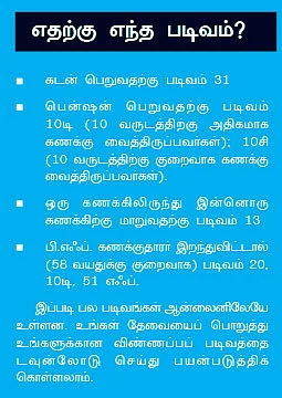 வந்தாச்சு பி.எஃப். ஆன்லைன்... இனி சீக்கிரம் செட்டில்மென்ட்!