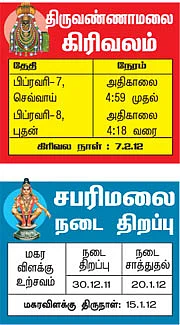 வரம் கொடுக்கும் வழிபாடுகள்