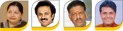 செய்திகள்...