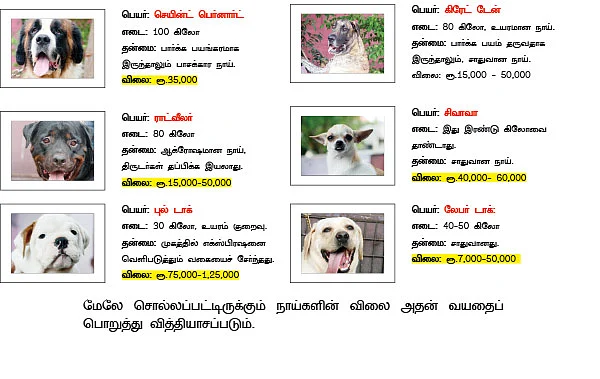 ஹாபிஸ்: ஜாலி முதலீடு, சர்ப்ரைஸ் லாபம்!