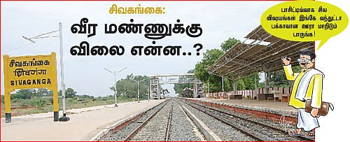 'ரியல்' வலம்' உள்ளது உள்ளபடி! - சிவகங்கை